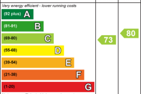 1 bedroom flat for sale, Gloucester Street, London SW1V