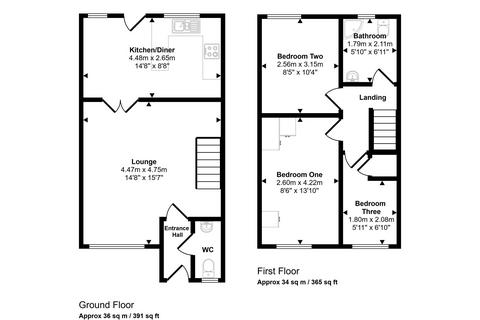 undefined, High Meadows, Kenton, Newcastle upon Tyne, Tyne and Wear, NE3 4PW