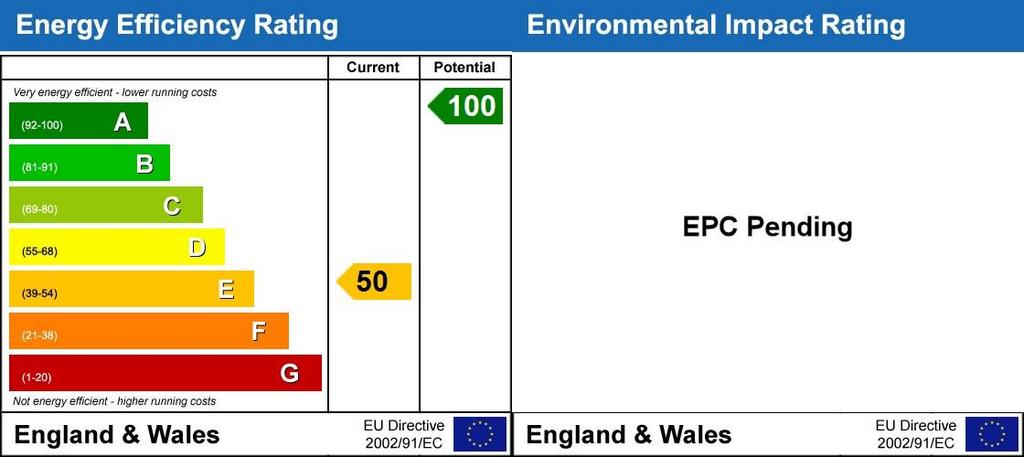 Energy Performanc...