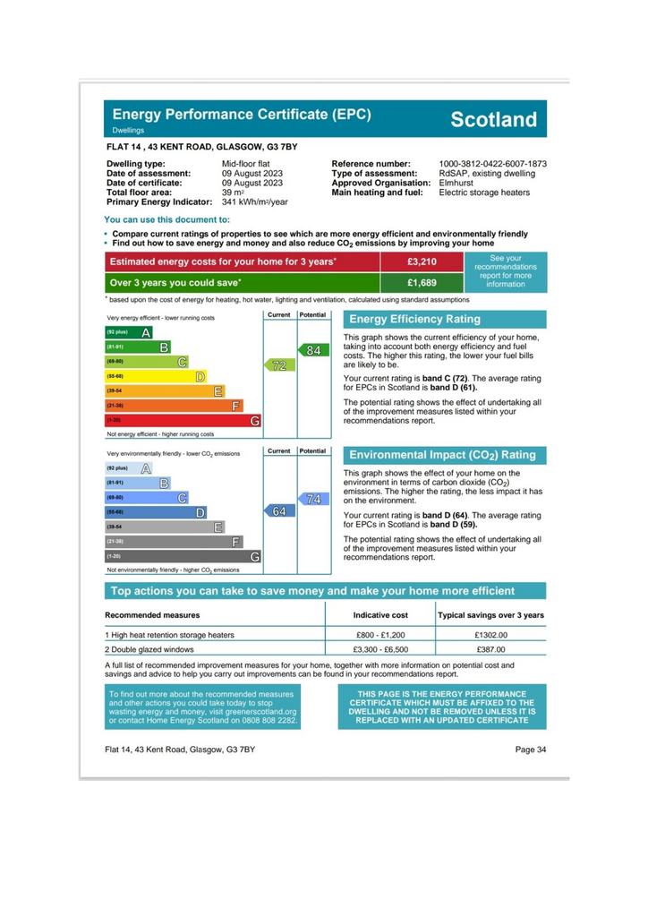 EPC Certificate