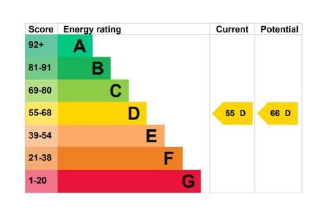 2 bedroom terraced house to rent, Great Northern Street, Huntingdon, PE29