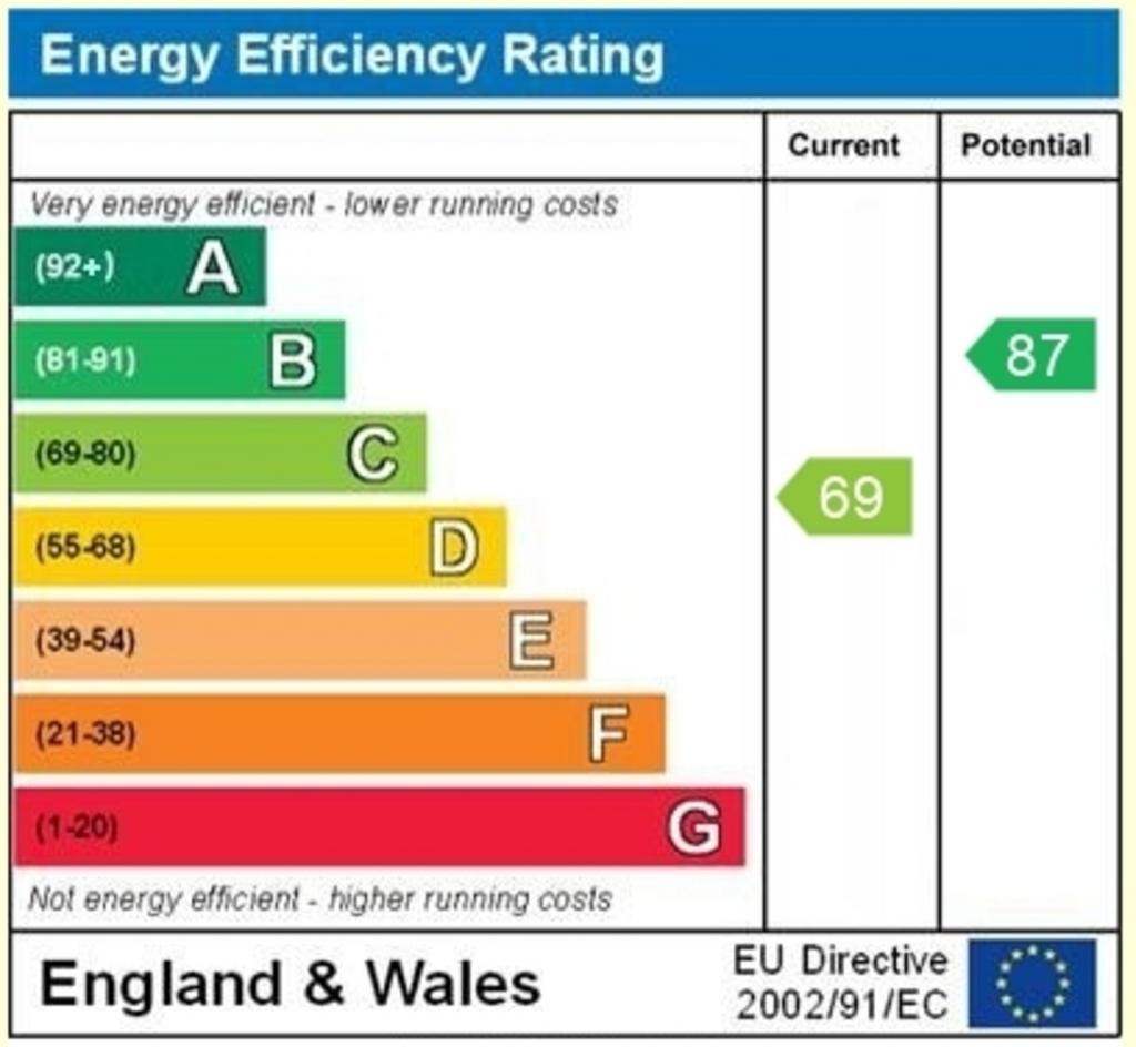 EPC
