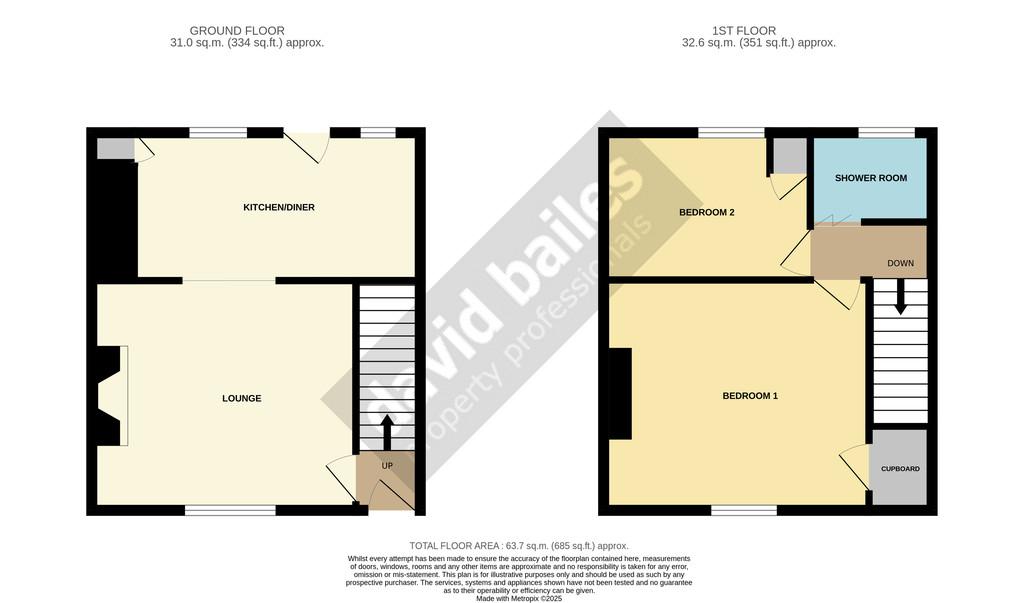 Blanche Terrace DH99 TE-High