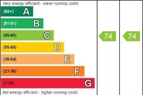 undefined, Chapeltown Road, Bromley Cross