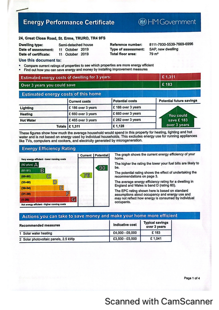 EPC Certificate