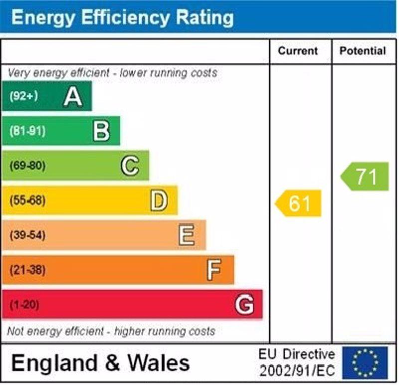 Epc graph