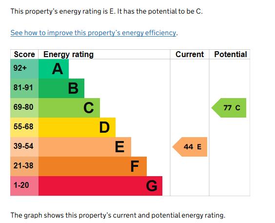 EPC