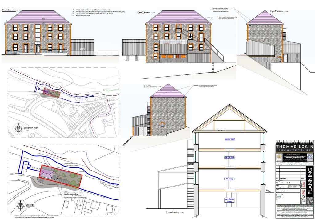 Planning permission