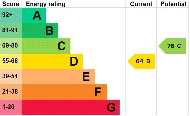 Epc