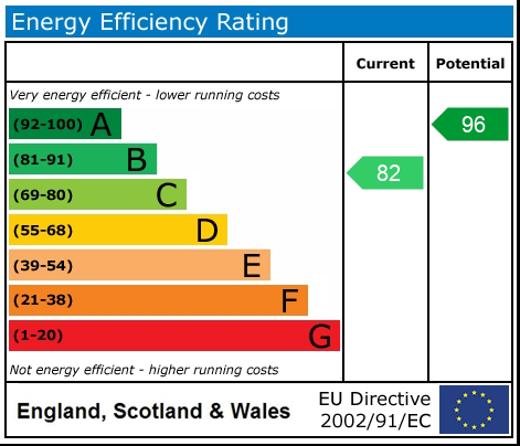 EPC