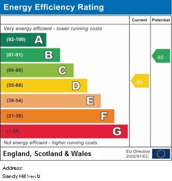 EPC Graph
