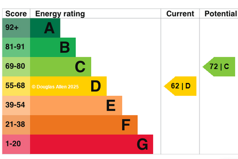 undefined, Verderers Road, Chigwell, Essex