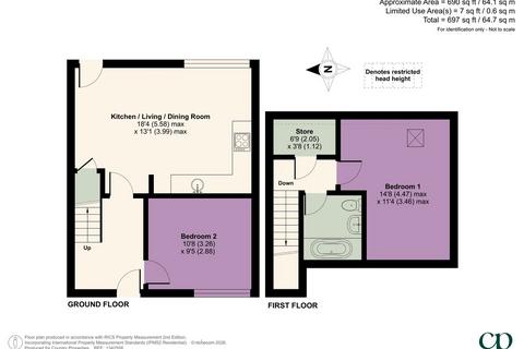 undefined, Middlemarch, Fairfield, SG5