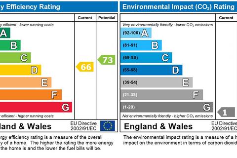 1 bedroom flat to rent, 79b Thorold Road, Ilford, Essex, IG1 4EU, UK