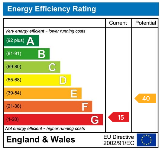 EPC