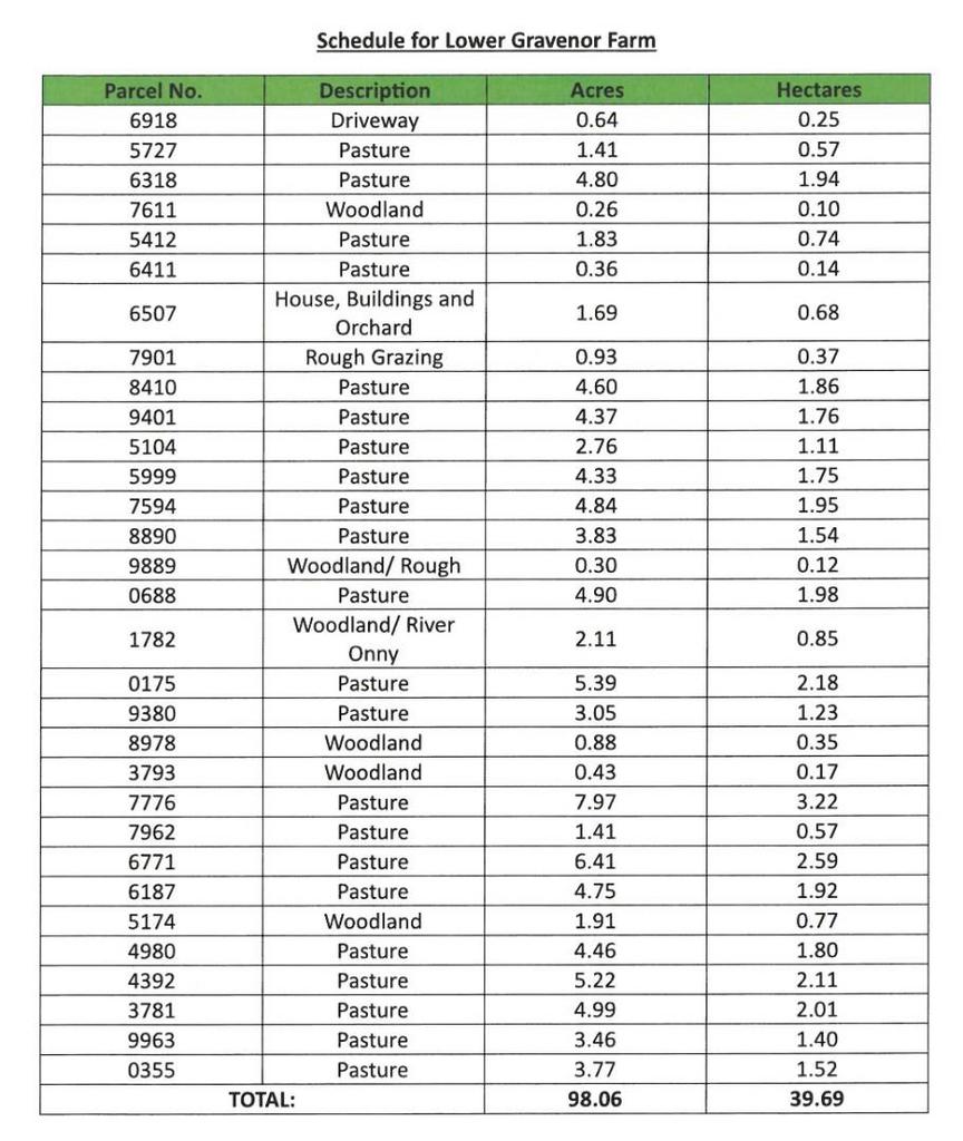 Schedule for Lower Gravenor Farm.jpg