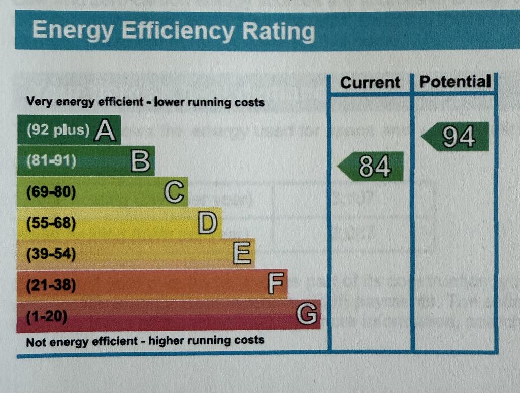 EPC