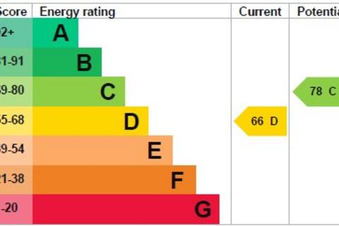 undefined, Kempe Road, Enfield EN1