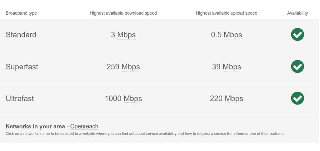 Broadband