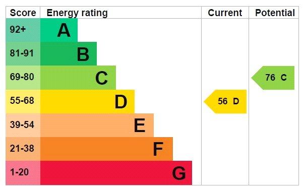 Epc