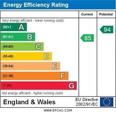 EPC graph
