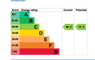 EPC