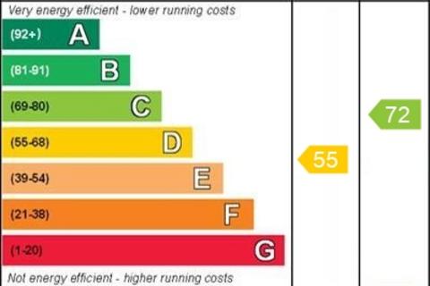 5 bedroom detached house for sale, Broadlands Avenue, Hengistbury Head