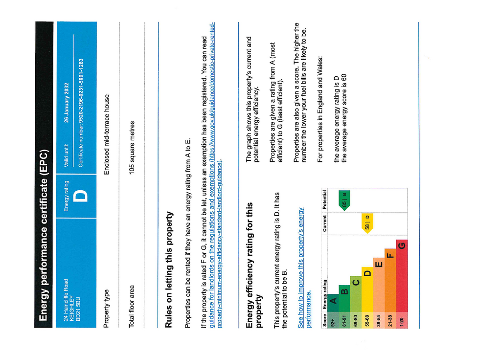 EPC Certificate