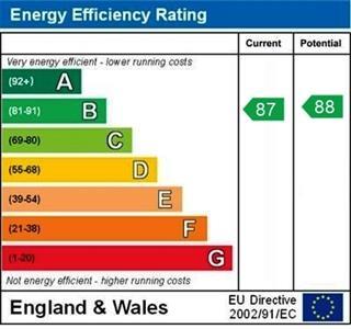 EPC Graph