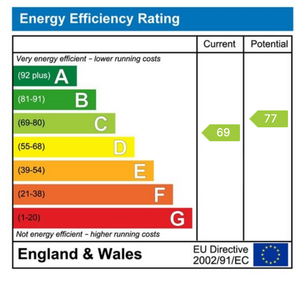 EPC