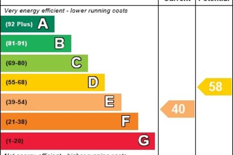 2 bedroom terraced house to rent, Brewery Lane, Dewsbury