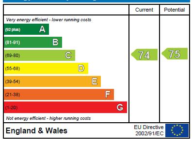 EPC Graph