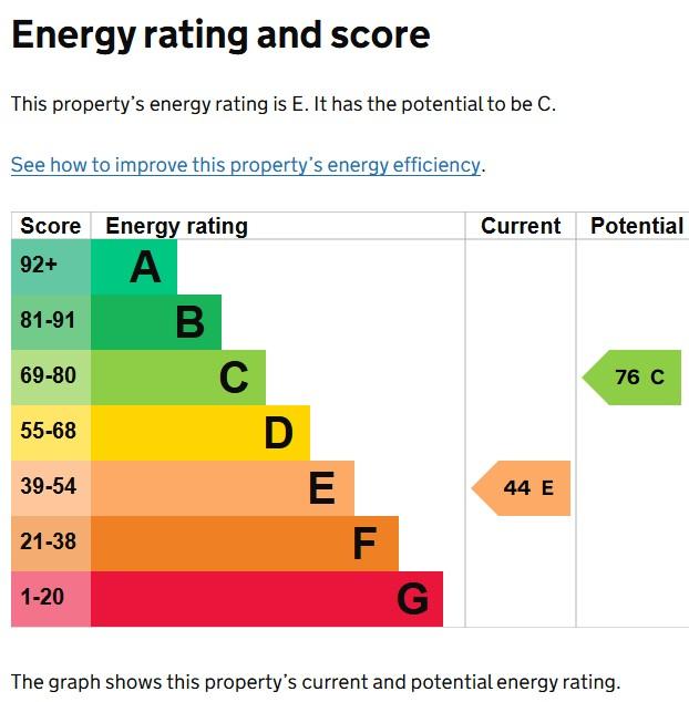 EPC