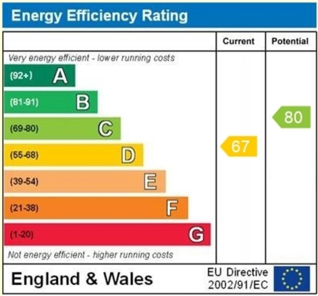EPC