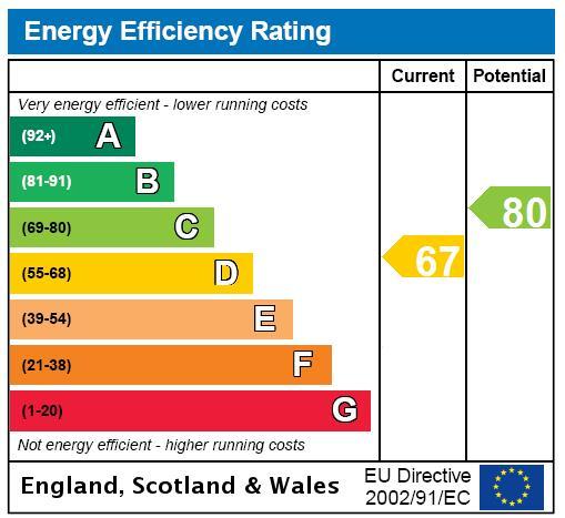 EPC