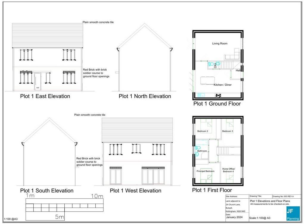 Plot 1