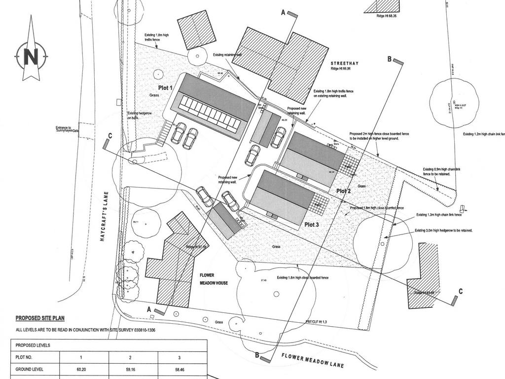 Previous planning approval