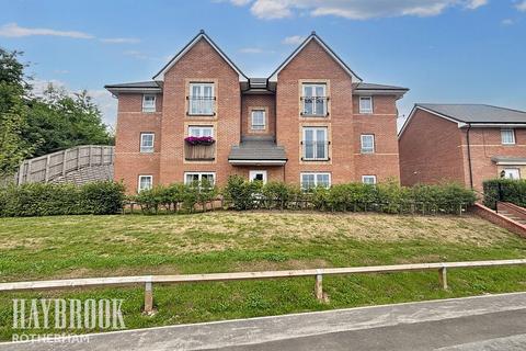 undefined, Banks Way, Catcliffe