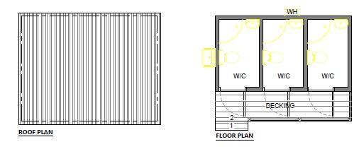 Planning permission