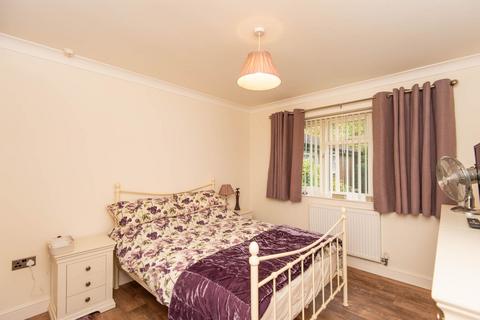 2 bedroom bungalow for sale, Cheedale Close, Chesterfield S40