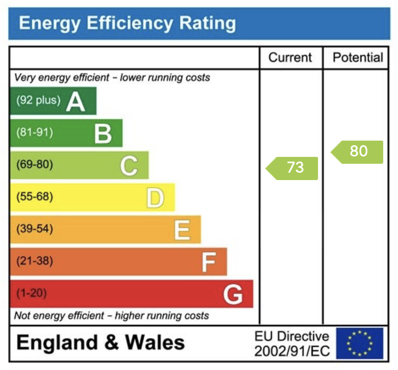 EPC