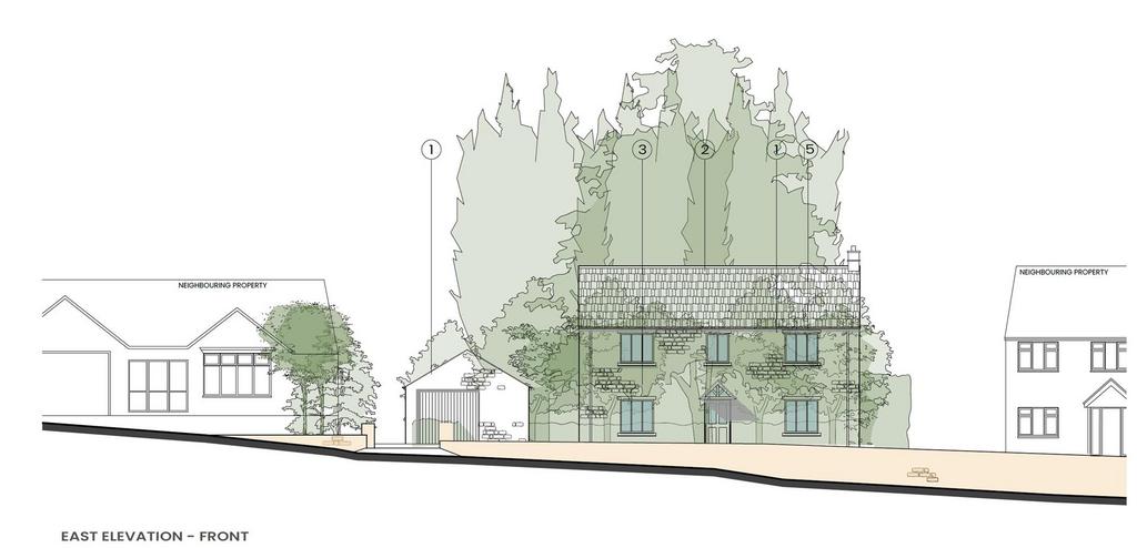 East Elevation - Front