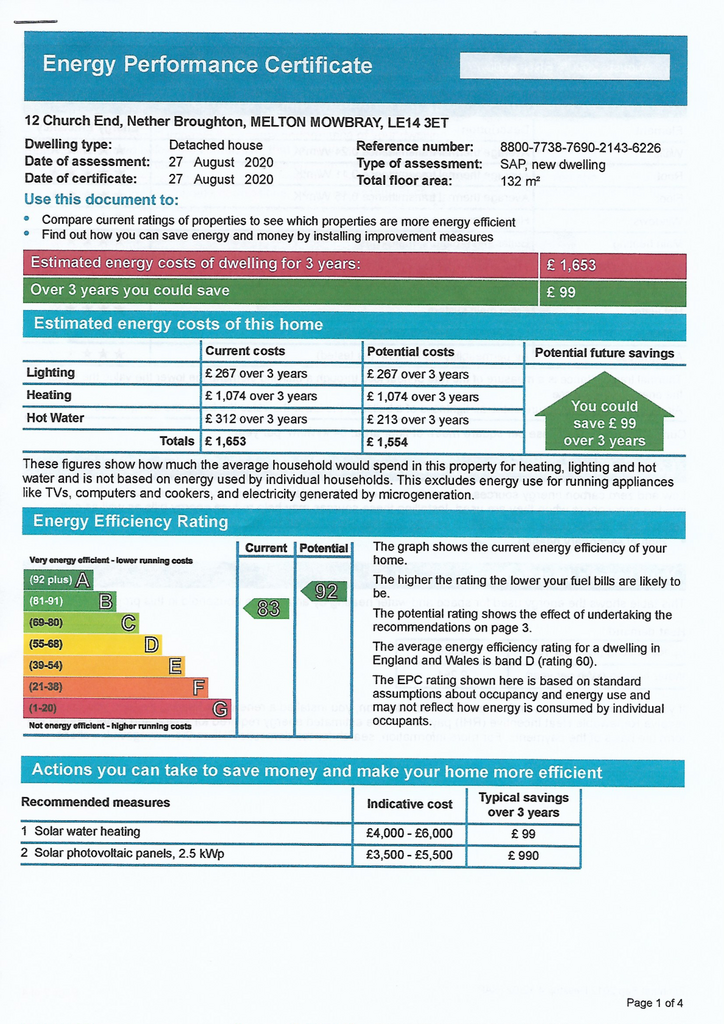 EPC Certificate