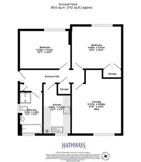 2 bedroom flat for sale, Monmouth Close, New Inn, NP4