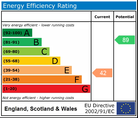 EPC