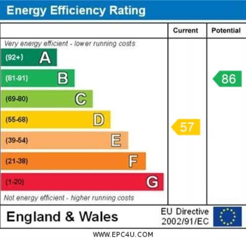 EPC