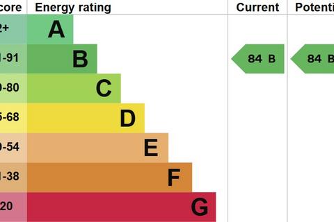 2 bedroom apartment for sale, Keats Crescent, Brightlingsea  CO7