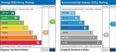 EPC Chart.jpg