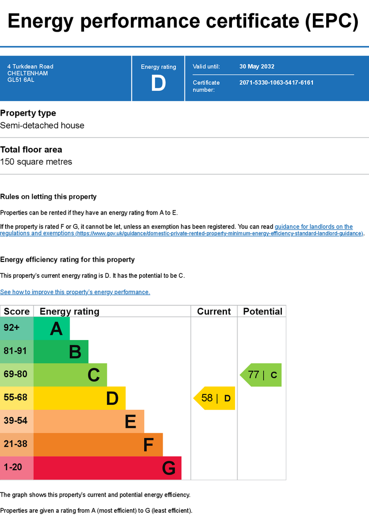 EPC Certificate