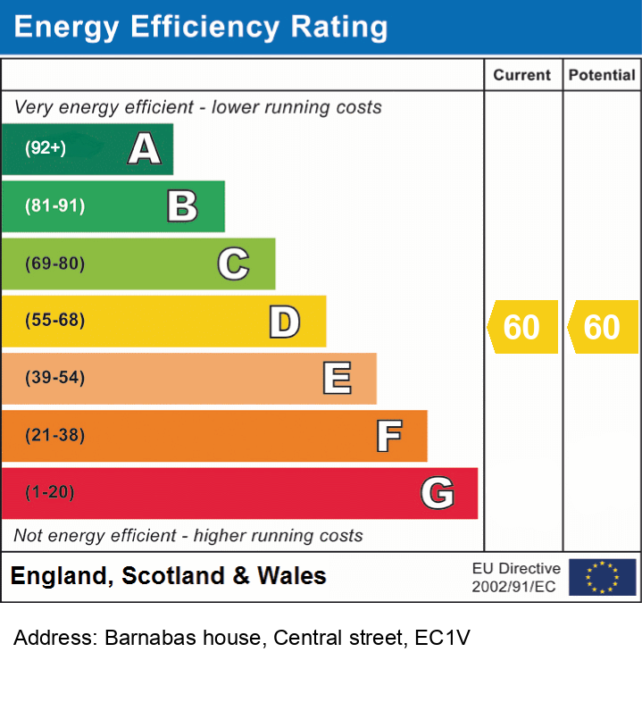 EPC (Contains public sector information licensed under the Open Government Licence v3.0.)